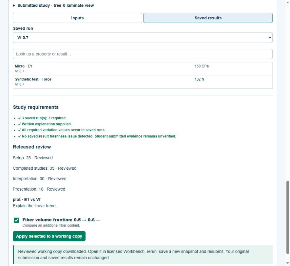 Released feedback and selected input proposal in a synthetic student study