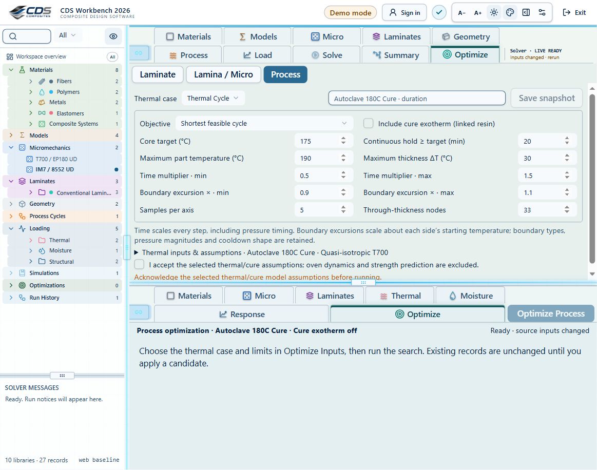 Saved process optimization comparison